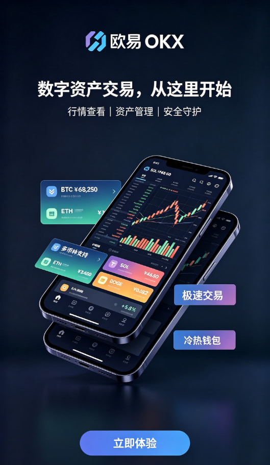 欧交易所App官方下载充提问答